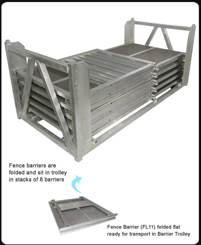 Fence Barrier Transport Trolley - FL15